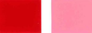 Pigment-Red-112-Kulay